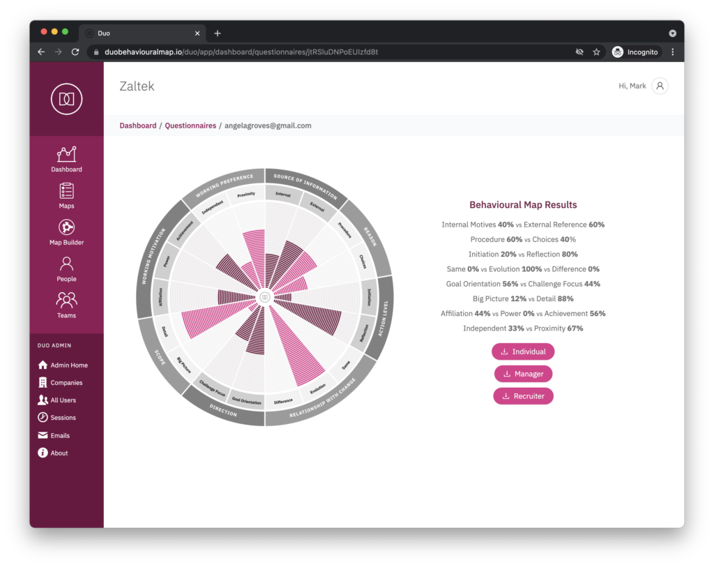 a desktop demo of a duo behavioural map